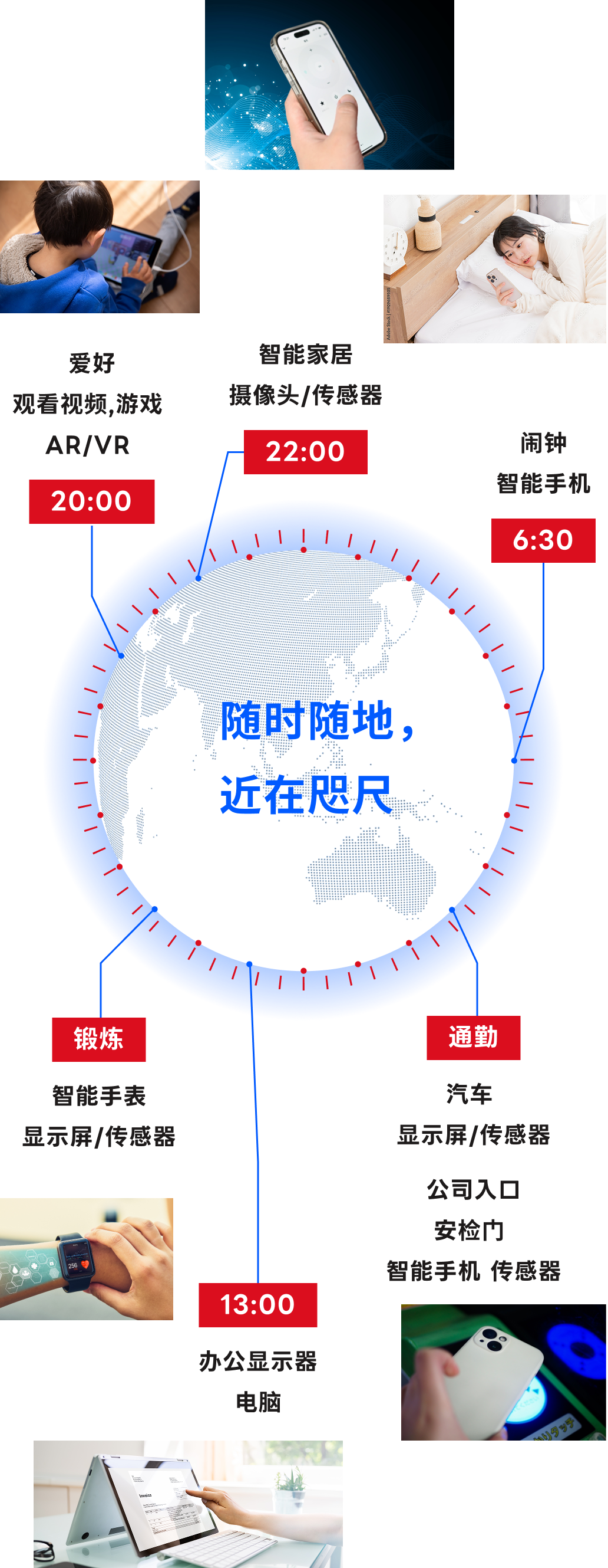 実はいつもどこでも社会の中で使われています。