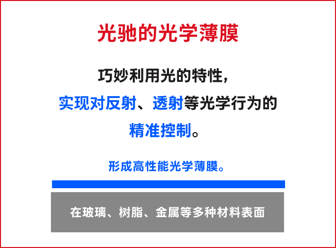 オプトランの光学薄膜