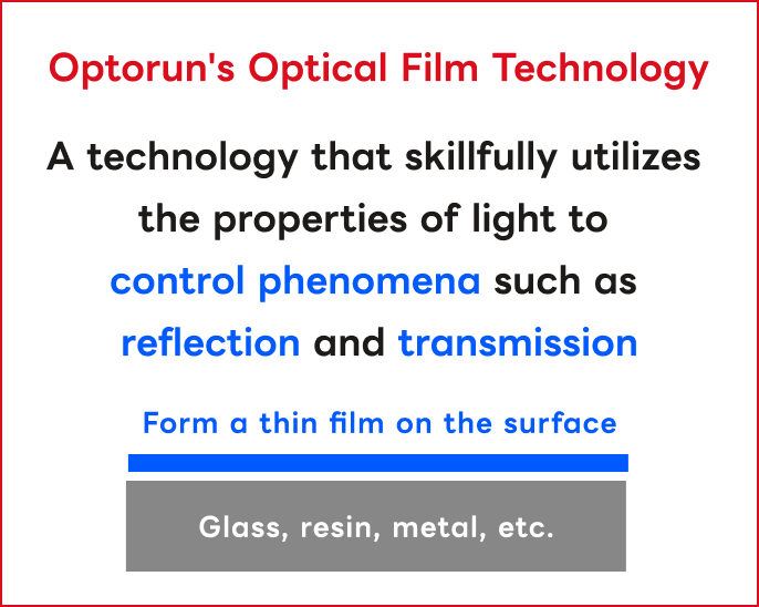 Optorun's Optical Thin Films